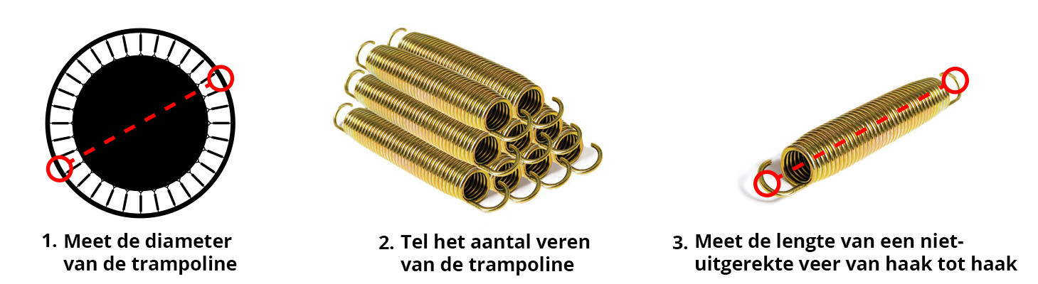 ZCX Trampoline accessoires Trampoline springmat 6ft-16ft vervangend rond springdoek met V-ringen Buitensporten (Size : 14FT88buckles ZCX Trampoline accessoires Trampoline springmat 6ft-16ft vervangend rond springdoek met V-ringen Buitensporten (Size : 14FT88buckles